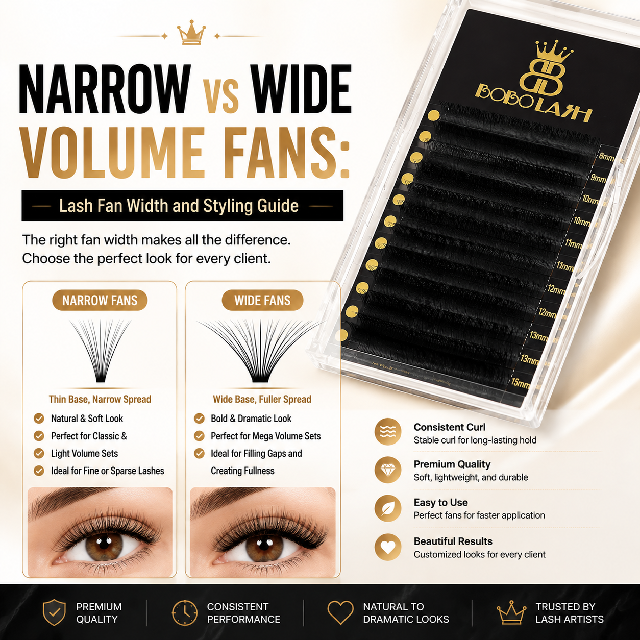 Narrow vs Wide Volume Fans: Lash Fan Width and Styling Guide