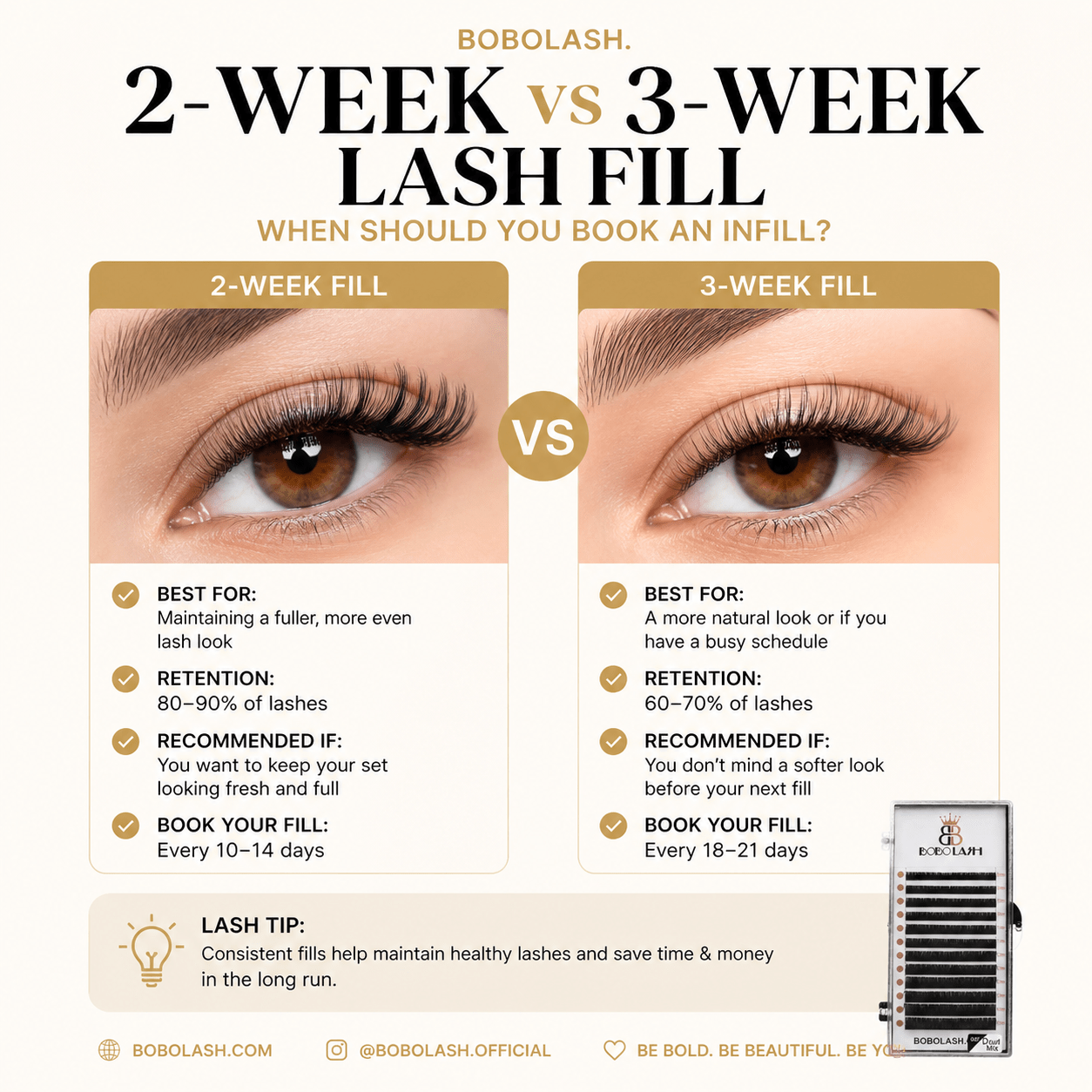 2-Week vs 3-Week Lash Fill: When Should You Book an Infill? - BOBOLASH