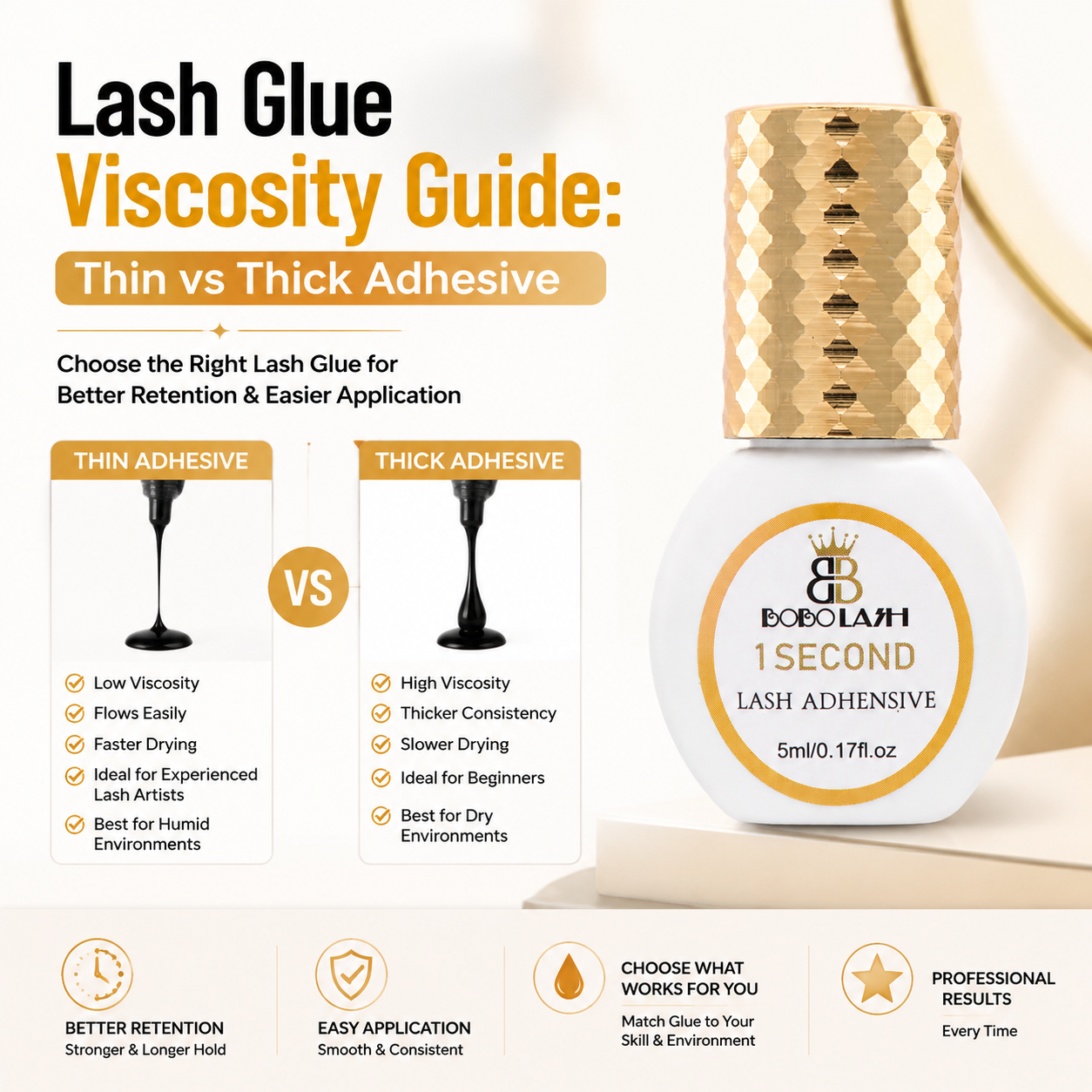 Lash Glue Viscosity Guide: Thin vs Thick Adhesive