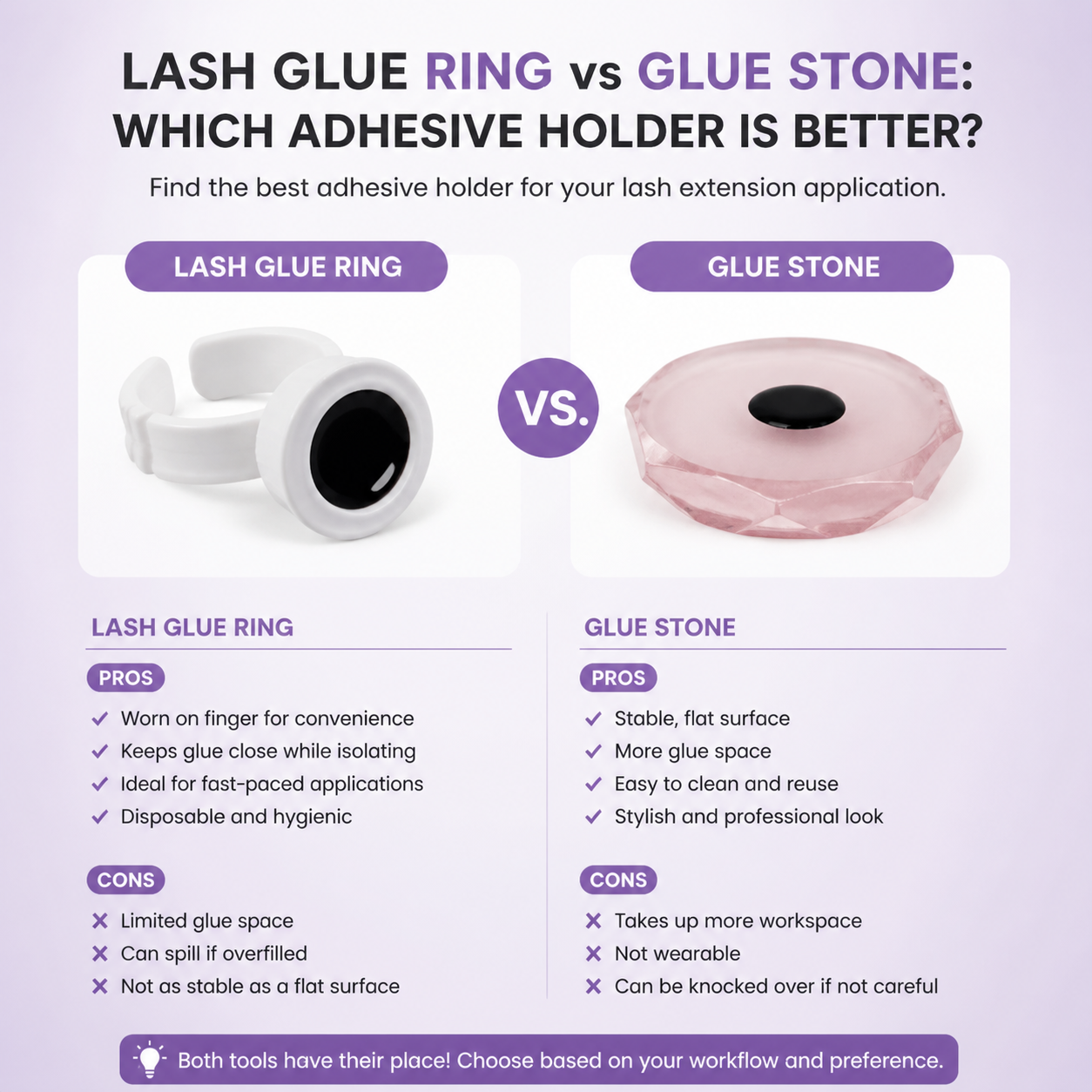 Lash Glue Ring vs Glue Stone: Which Adhesive Holder Is Better?