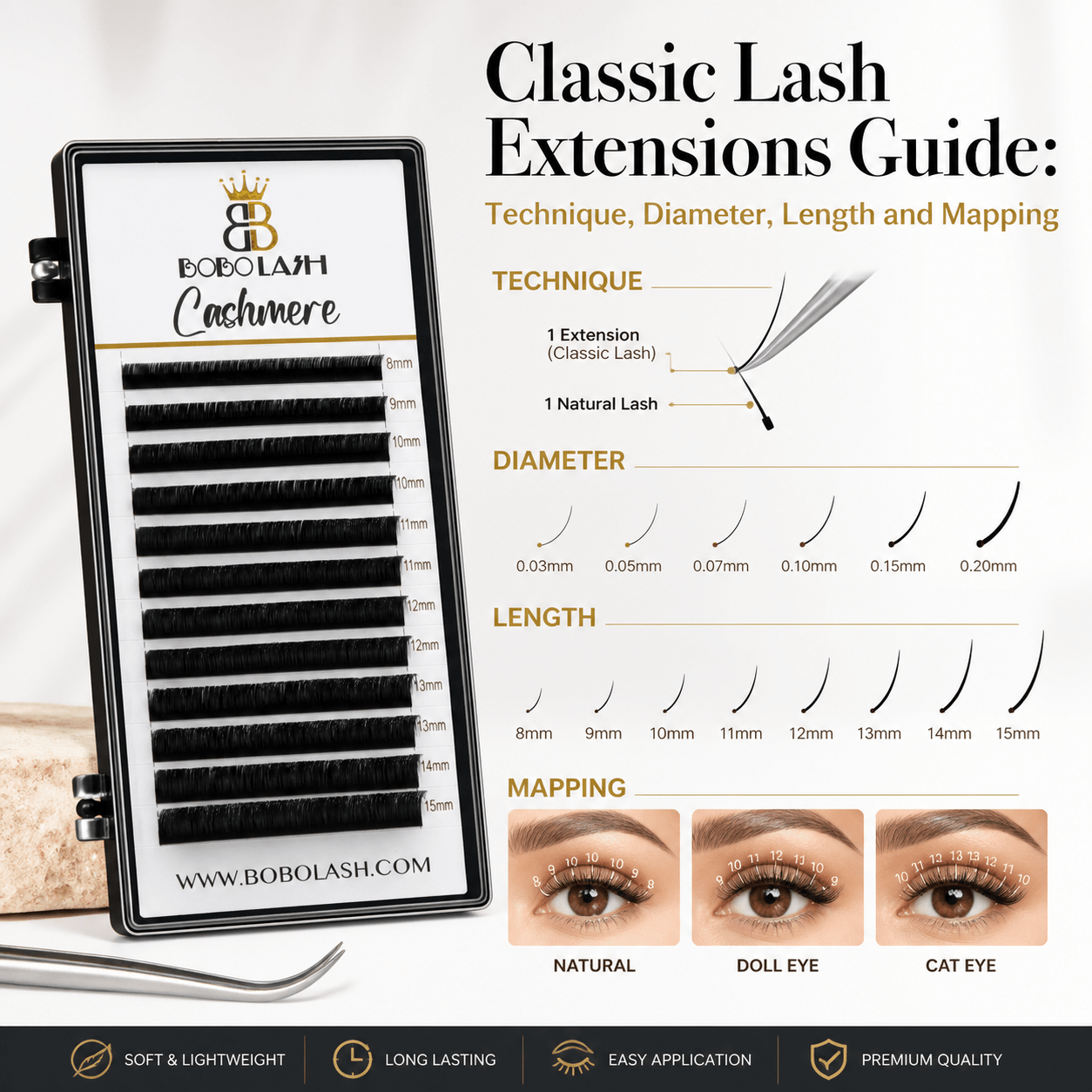Classic Lash Extensions Guide: Technique, Diameter, Length and Mapping - BOBOLASH