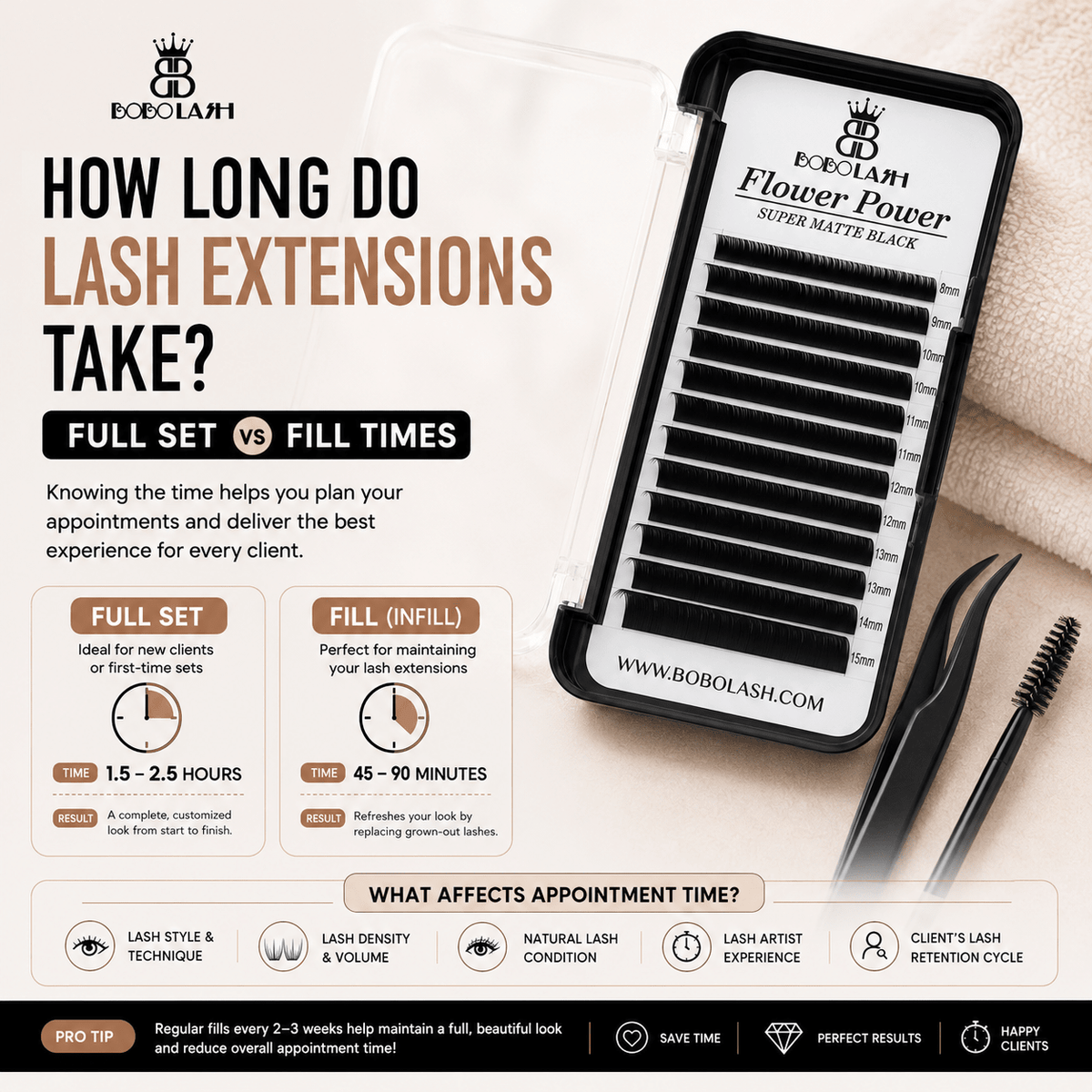 How Long Do Lash Extensions Take? Full Set vs Fill Times - BOBOLASH