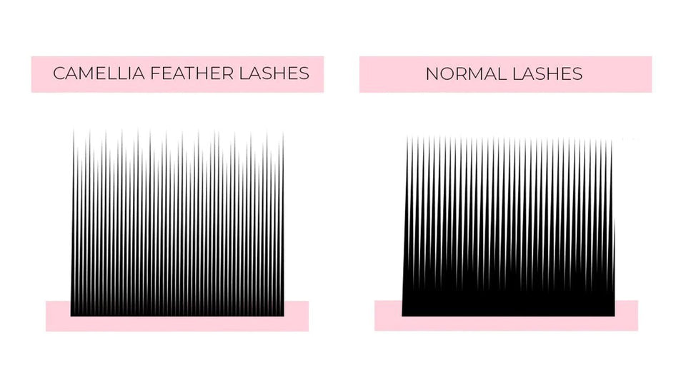BOBOLASH 0.05mm Camellia multi-length volume lash tray
