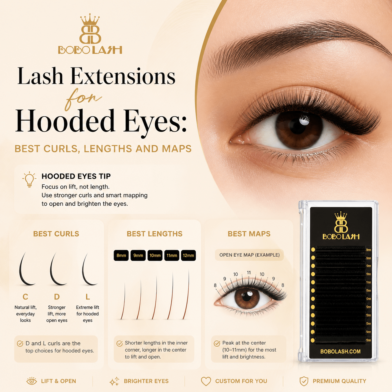 Lash Extensions for Hooded Eyes: Best Curls, Lengths and Maps - BOBOLASH