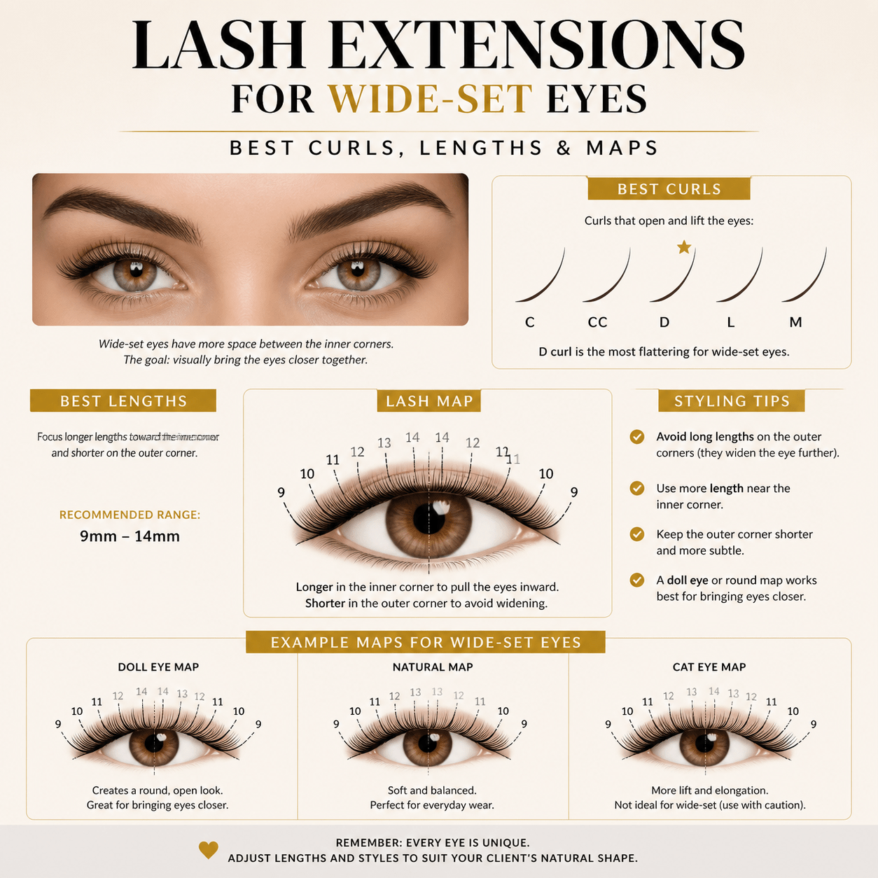 Lash Extensions for Wide-Set Eyes: Best Curls, Lengths and Maps - BOBOLASH