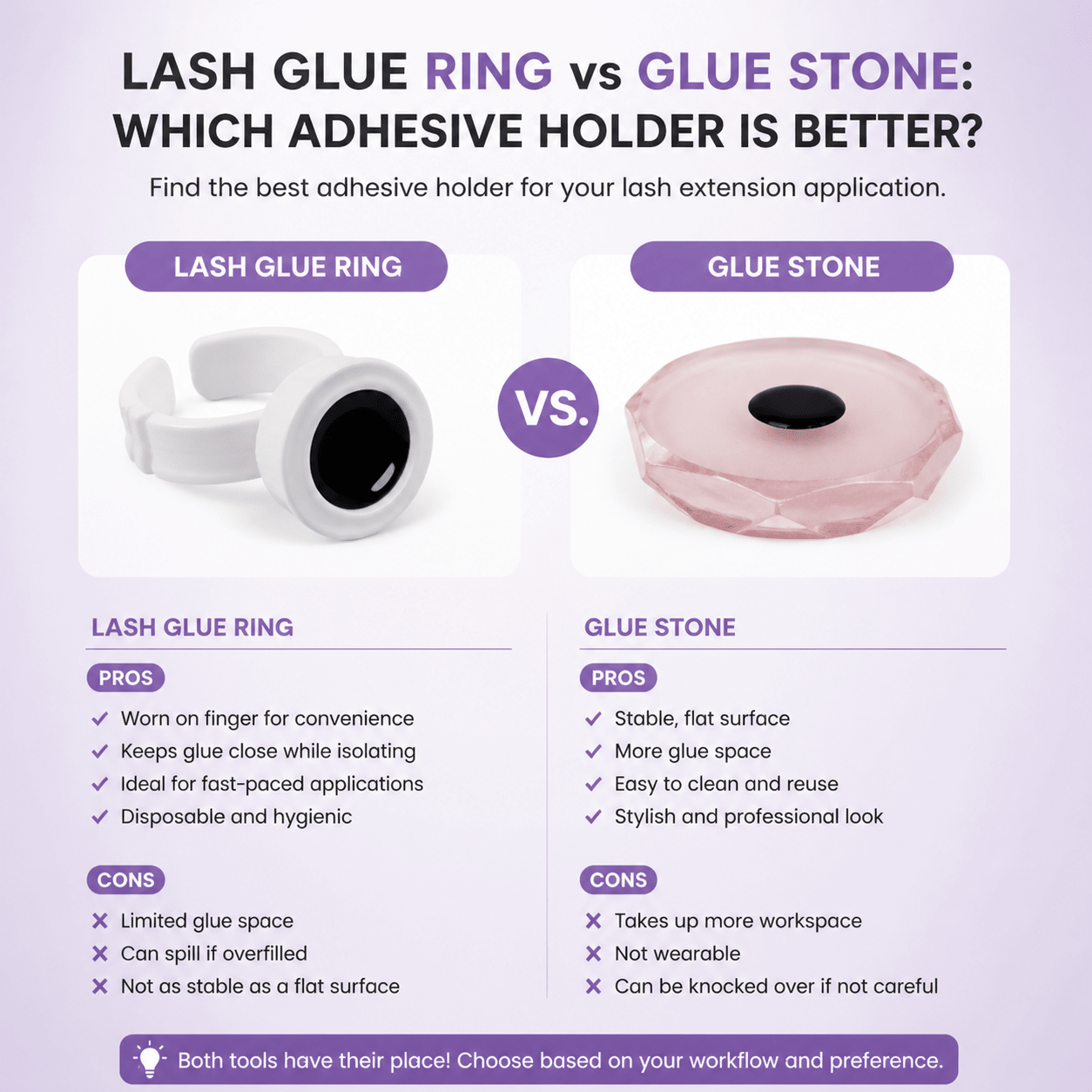 Lash Glue Ring vs Glue Stone: Which Adhesive Holder Is Better? - BOBOLASH