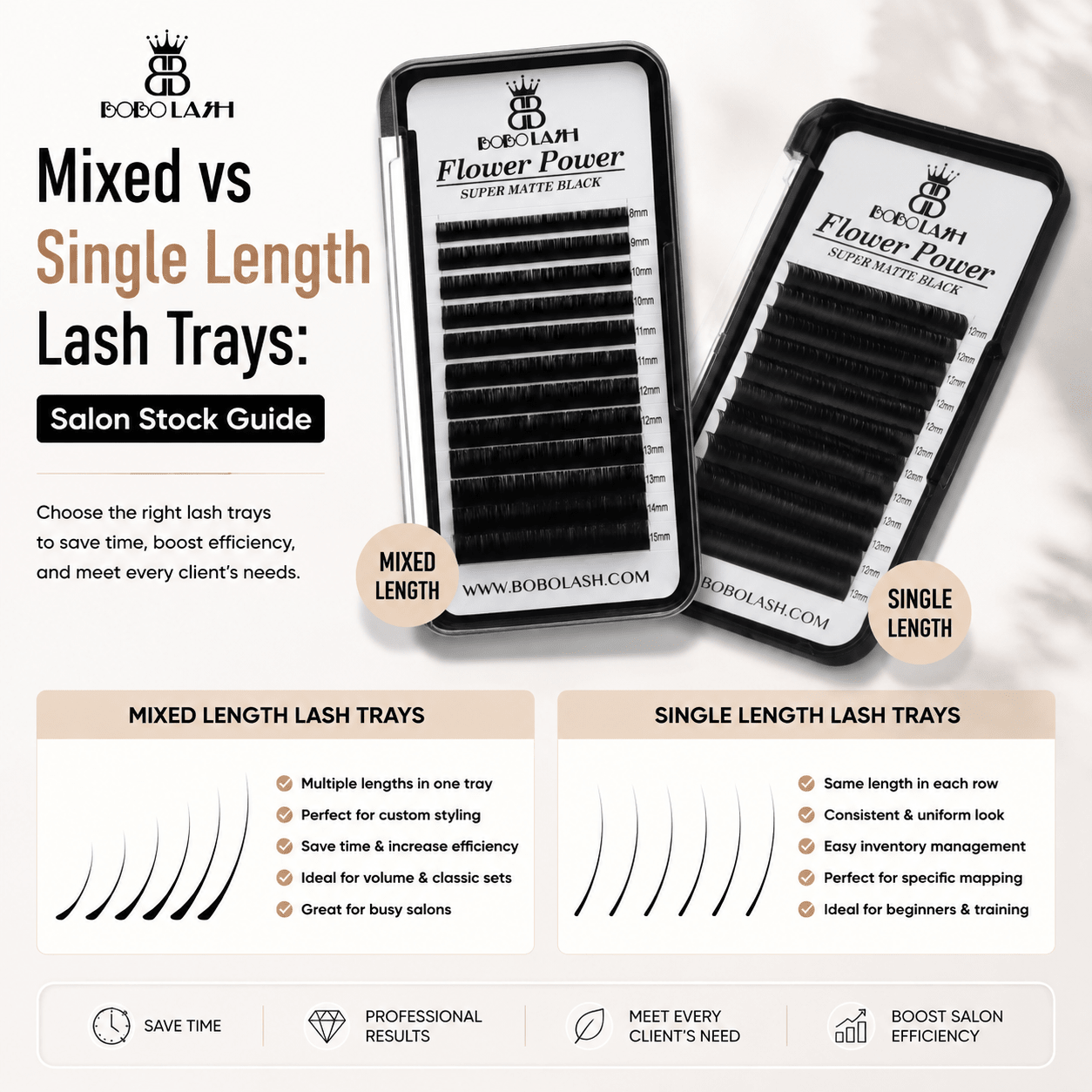 Mixed vs Single Length Lash Trays: Salon Stock Guide - BOBOLASH
