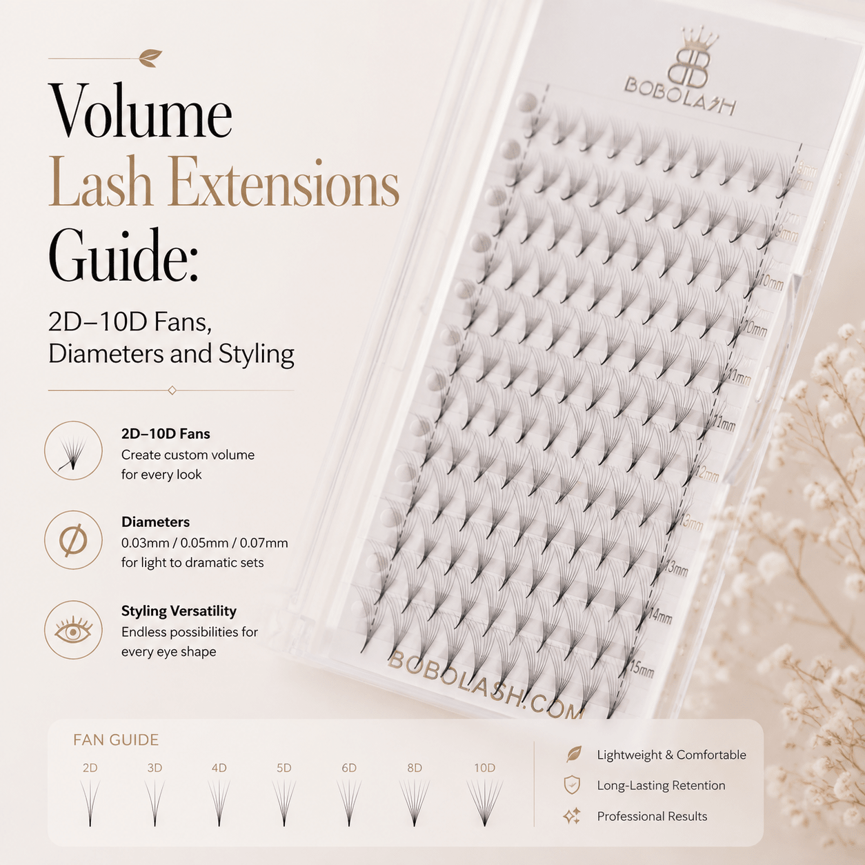 Volume Lash Extensions Guide: 2D–10D Fans, Diameters and Styling - BOBOLASH