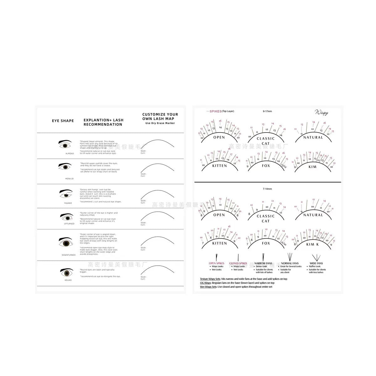 Lash Mapping Dimension Chart - BOBOLASH