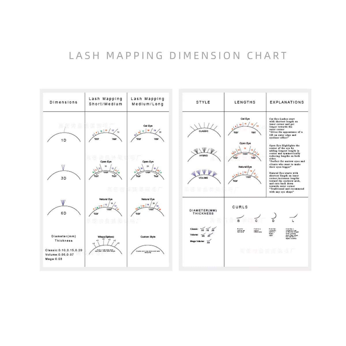 Lash Mapping Dimension Chart - BOBOLASH
